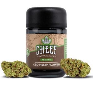 Four Easy Ways To Hemp Flowers Without Even Thinking About It