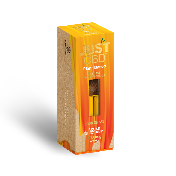 5 Easy Ways To What To Look For In A CBD Vape Cartridge Without Even Thinking About It