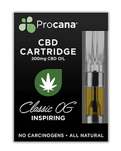 The Fastest Way To CBD Prefilled Cartridges Your Business