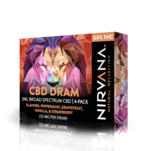 Learn To Cbd Tinctures Like Hemingway