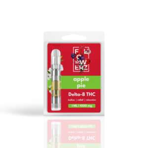 7 Ridiculously Simple Ways To Improve The Way You Delta-8 Tetrahydrocannabinol