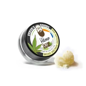 CBD Hemp Wax Review Like A Champ With The Help Of These Tips